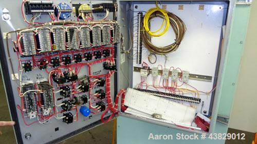 Used Extruder Temperature Control & Drive Panel