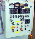 Used Extruder Temperature Control & Drive Panel