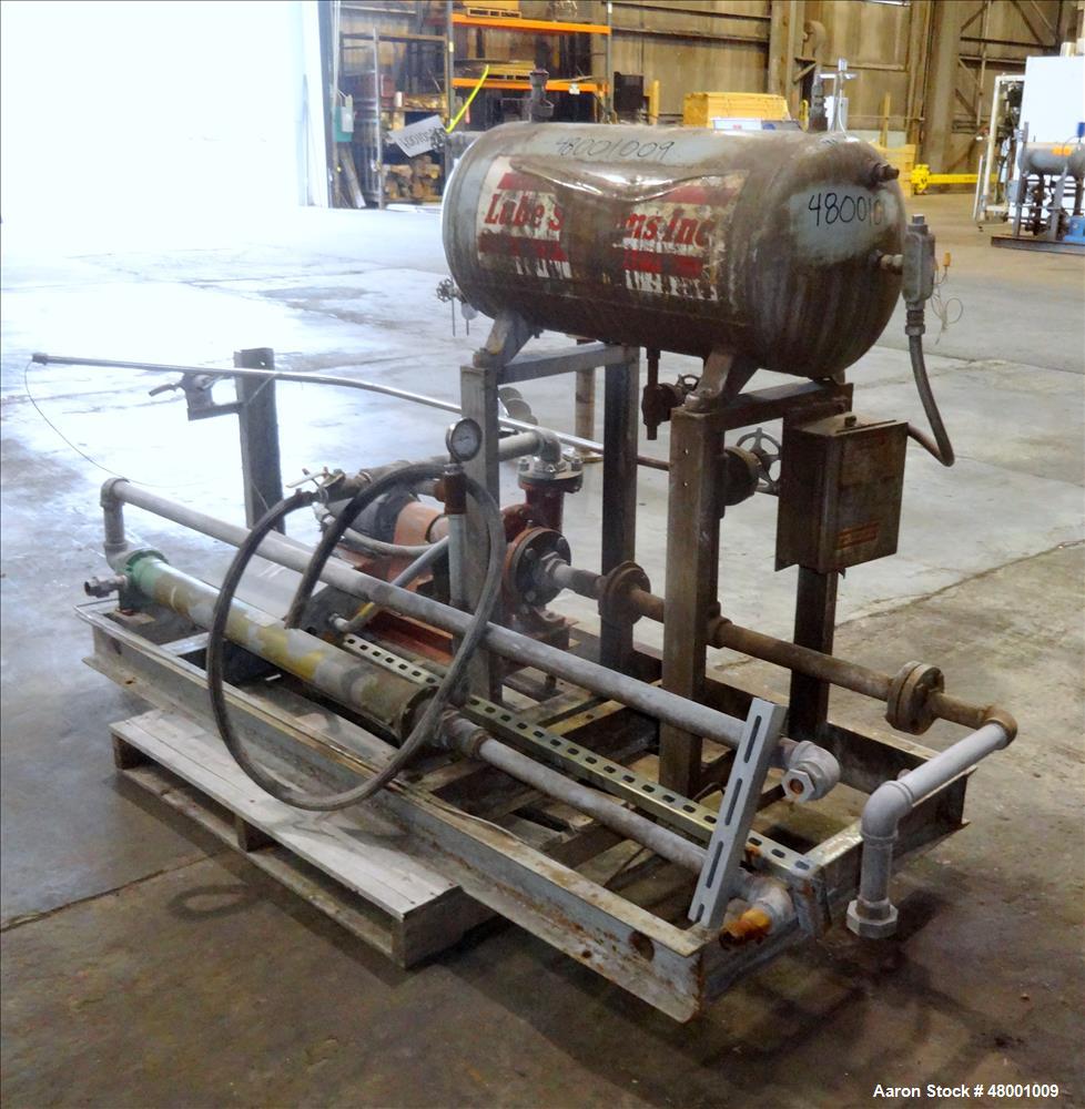 Used Lube Systems Inc. Water System. Consisting of pump, tank and heat exchanger. Mounted on a carbon steel frame.
