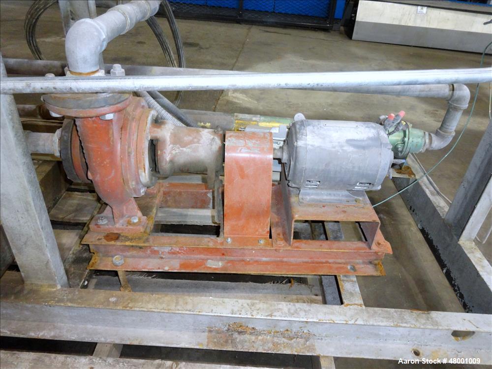 Used Lube Systems Inc. Water System. Consisting of pump, tank and heat exchanger. Mounted on a carbon steel frame.