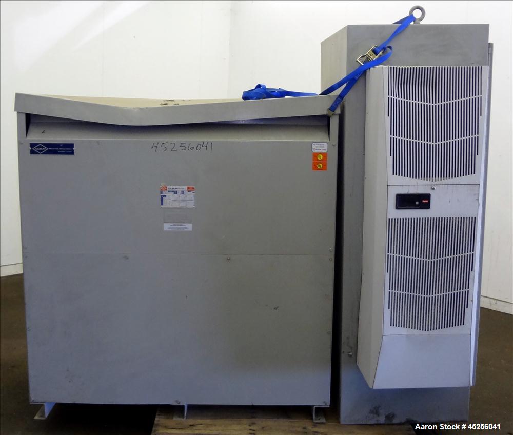 Used SCR Drive Panel