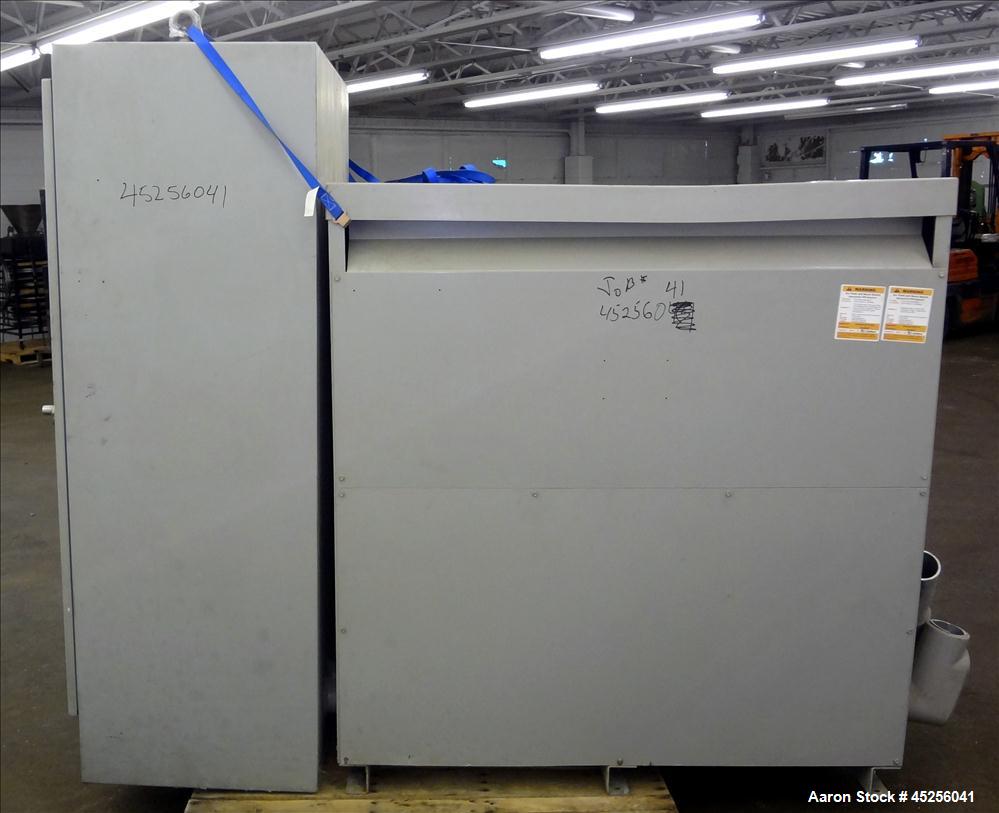 Used SCR Drive Panel