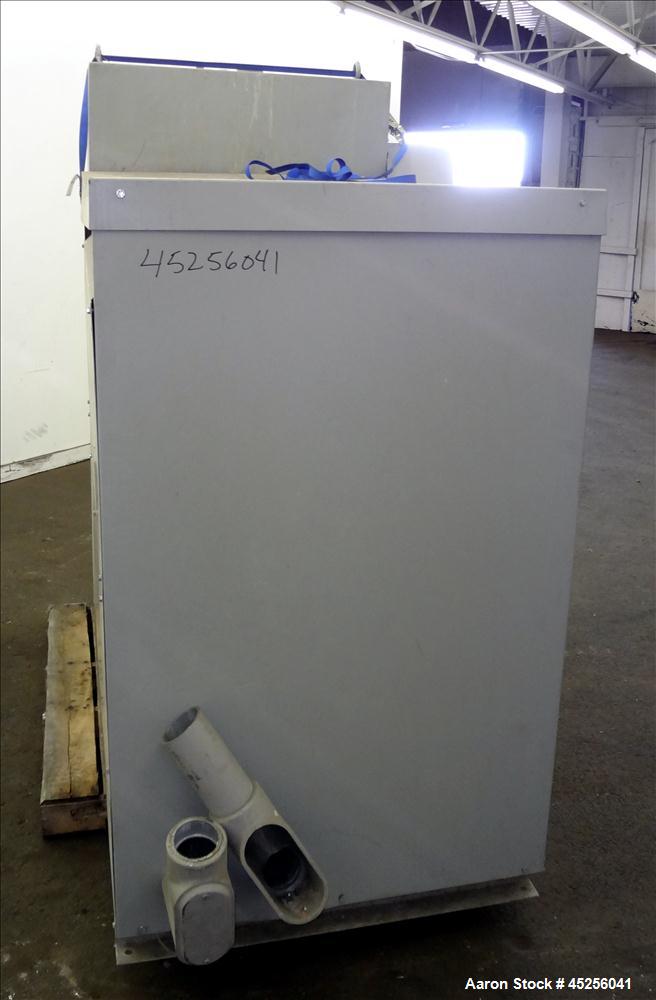 Used SCR Drive Panel