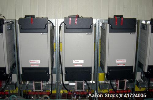 Used Reliance 300 hp AC motor. 3/60/460 input volts, 1794 output rpm. Includes an Allen-Bradley PowerFlex 700H adjustable frequency AC drive. 3/60/460 volt.