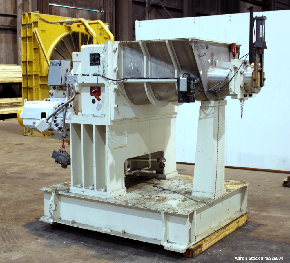 Used JSW Japan Steel Works Twin Screw Conical Feeder