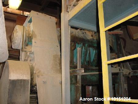 Used Moriyama Tapered Screw Twin Screw Extruder. Model 2TE500-120