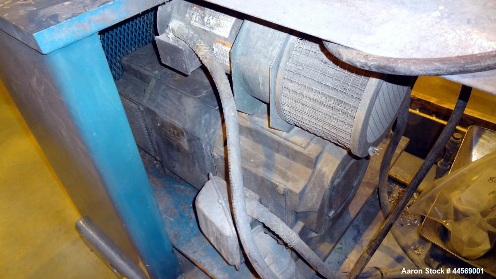 Used Akron Milacron 2-1/2” Single Screw Extruder, Model PAK 250