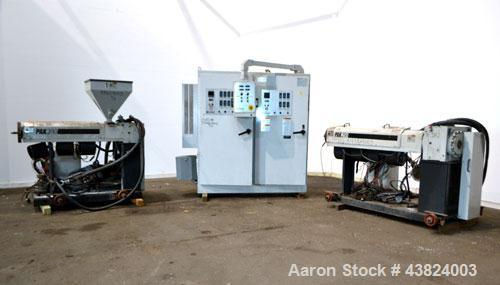 Used Akron Milicron Co-Extrusion System 