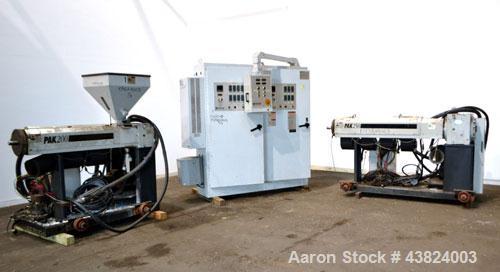 Used Akron Milicron Co-Extrusion System 