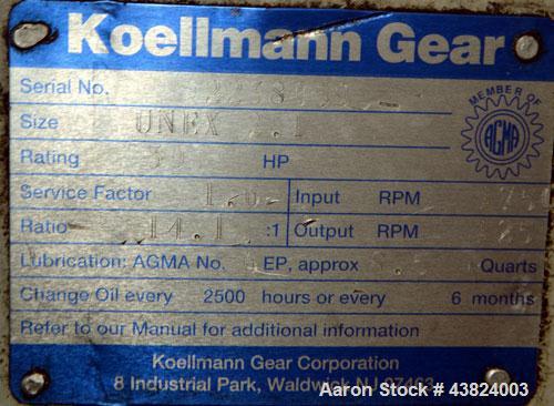 Used Akron Milicron Co-Extrusion System 