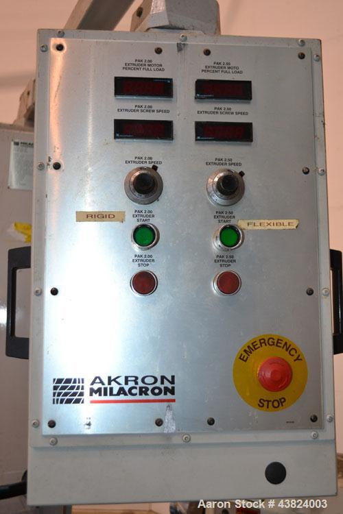 Used Akron Milicron Co-Extrusion System 