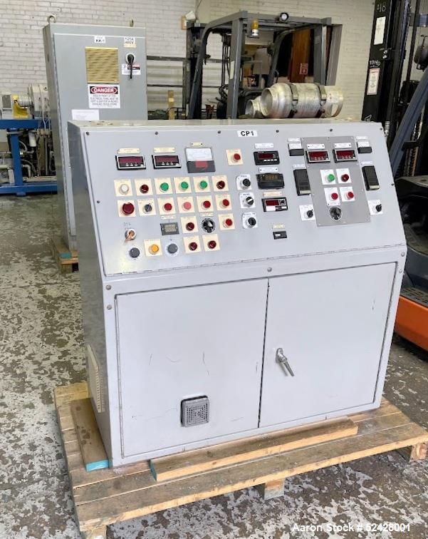 B&P Process Equipment Ko-Kneader System