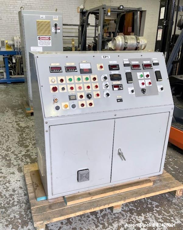 Used-B&P Process Equipment Ko-Kneader System