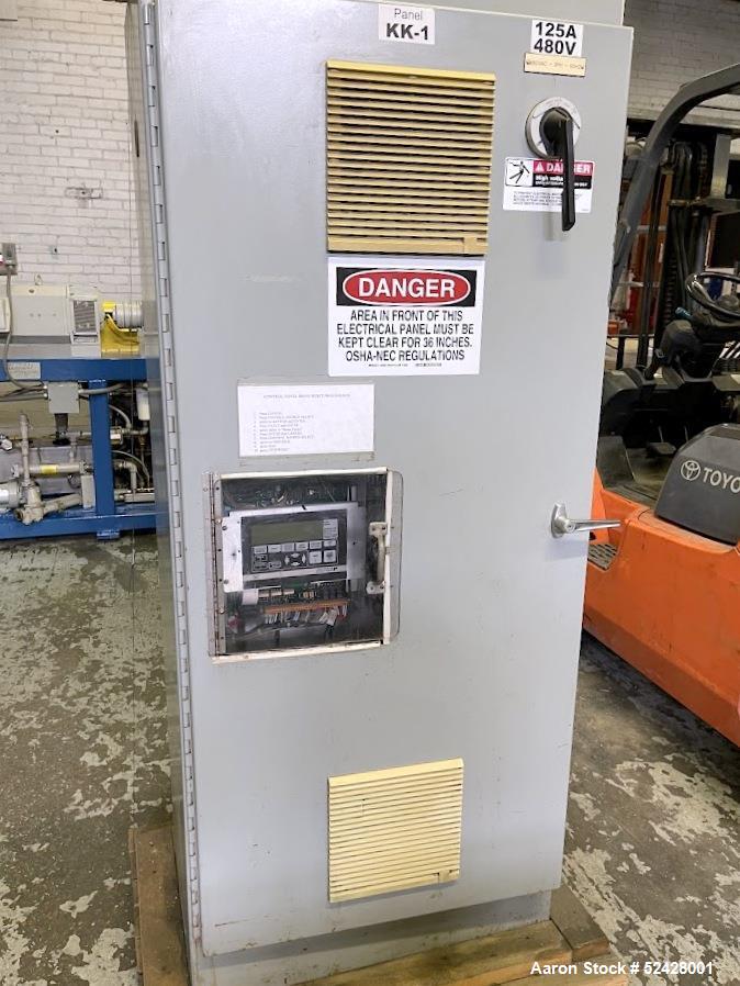B&P Process Equipment Ko-Kneader System