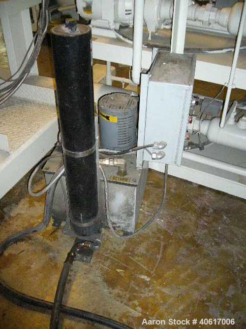 Used Battenfeld Gloucester 3.5" Single Screw Extruder, Model 35250. Approximate 30 to 1 L/D ratio, electrically heated, water cooled barrel with closed loop cooling system. Driven by an approximate 1...
