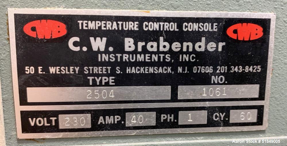 C.W. Brabender Plasti-Corder Torque Rheometer Mixing System