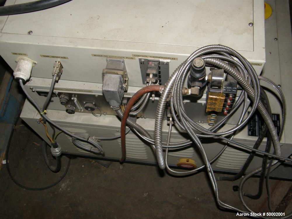 Used CW Brabender Plasti-Corder Lab Extruder/Mixer
