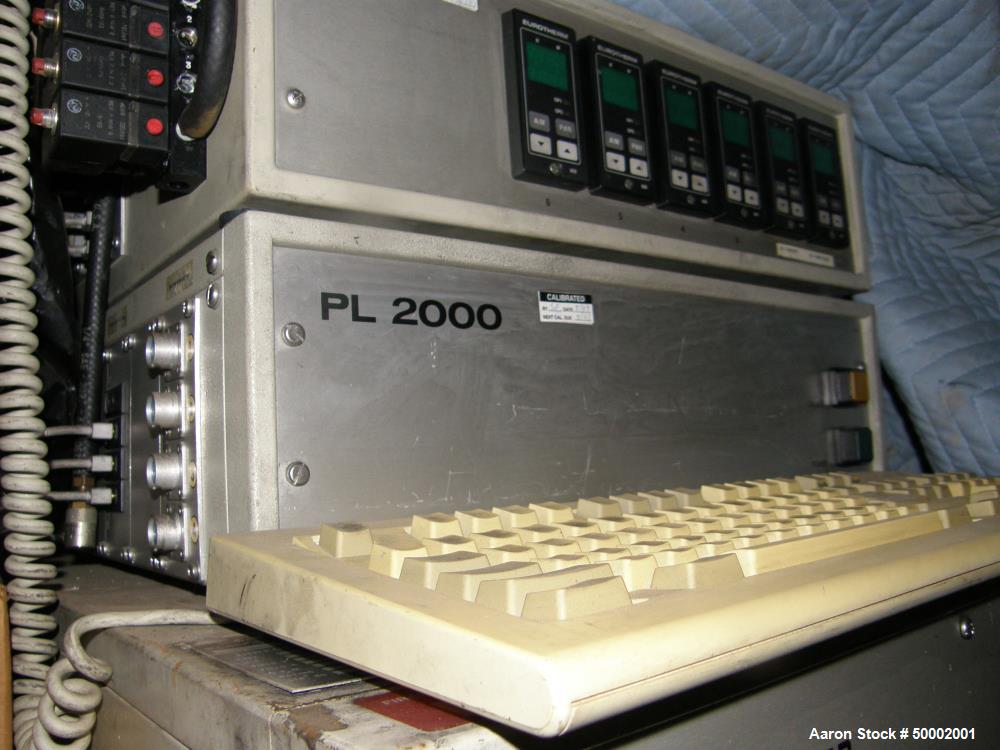 Used CW Brabender Plasti-Corder Lab Extruder/Mixer