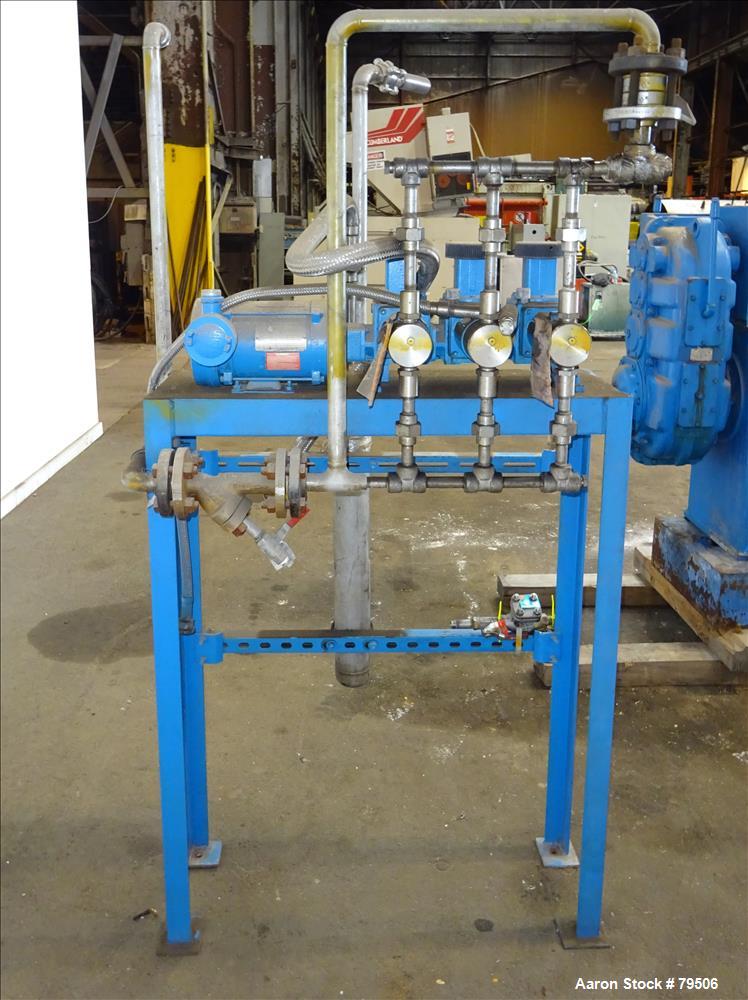 Used Buss-Condux Single Screw Extrusion System