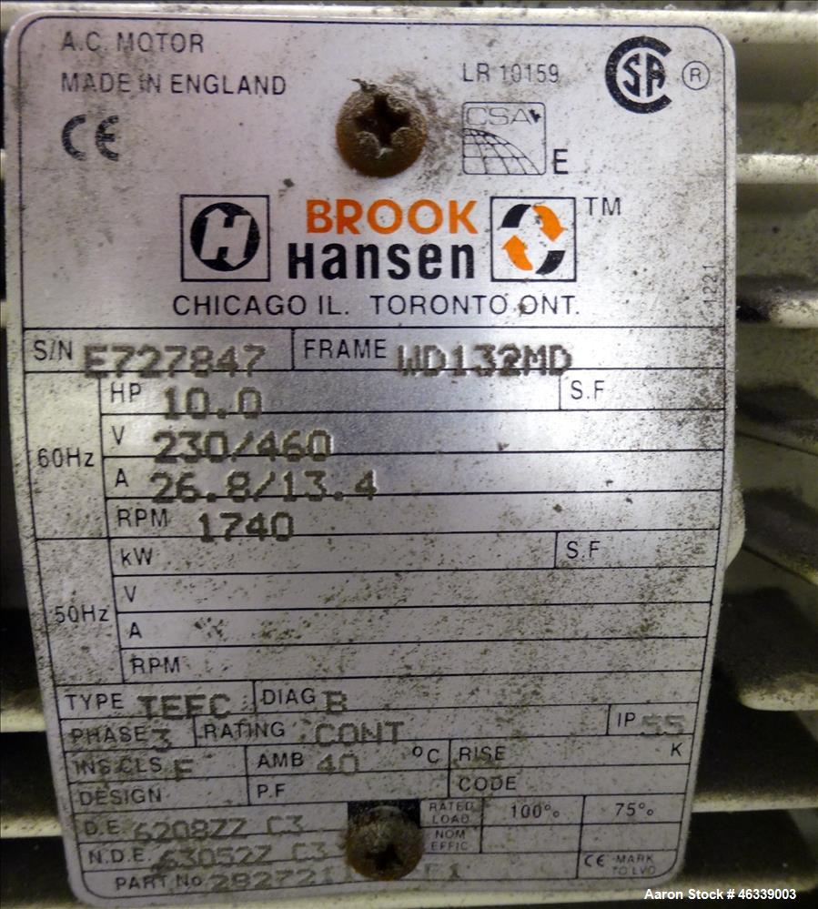 Used Buss Model MKS 30-18D / E 40 Laboratory Ko-Kneader Extruder