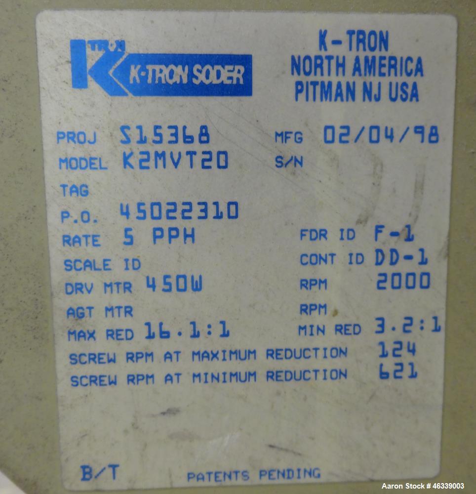 Used Buss Model MKS 30-18D / E 40 Laboratory Ko-Kneader Extruder