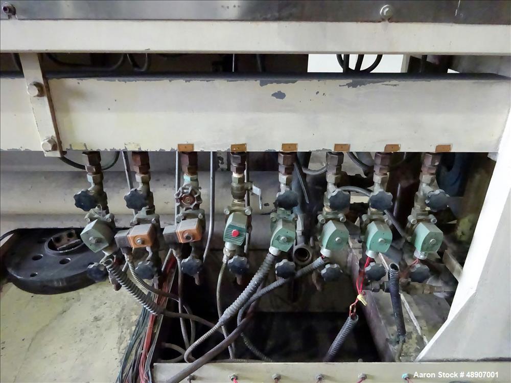 Used OMV 4.5" Single Screw Extruder.