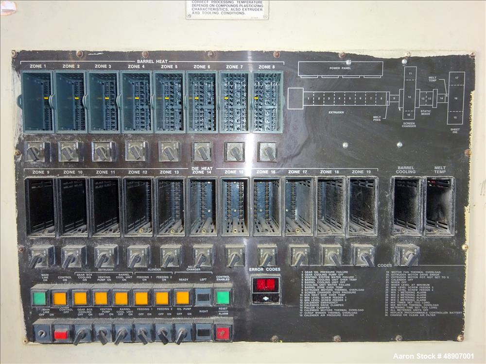 Used OMV 4.5" Single Screw Extruder.