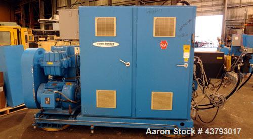 Used Davis Standard Mark V 3-1/2” Single Screw Extruder, Model 35IN35, Type DSPA. SO# 76499. Approximate 30 to 1 L/D ratio. Driven by a 75hp, 230/460 volt, 2700 rpm motor thru a reducer, HP capacity ...