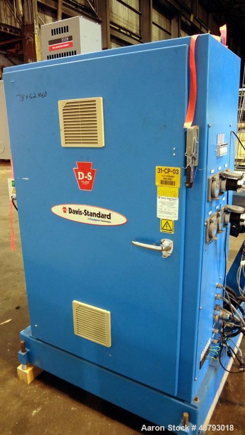Used Davis Standard 1-1/2” Single Screw Extruder, Model DS15H, Type DSPA. SO# 76499. Approximate 30 to 1 L/D ratio. Driven by a 10hp motor thru a reducer, HP capacity 24, service factor 1.25, ratio 1...