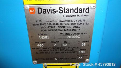 Used Davis Standard 1-1/2” Single Screw Extruder, Model DS15H, Type DSPA. SO# 76499. Approximate 30 to 1 L/D ratio. Driven by a 10hp motor thru a reducer, HP capacity 24, service factor 1.25, ratio 1...