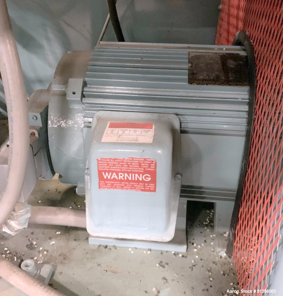 Used Davis Standard Lab Line