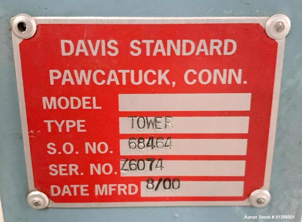 Used Davis Standard Lab Line