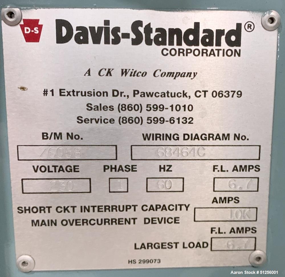 Used Davis Standard Lab Line