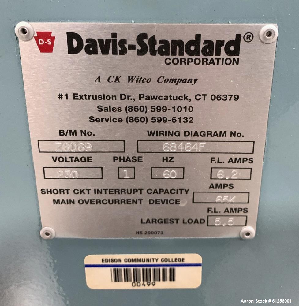 Used Davis Standard Lab Line