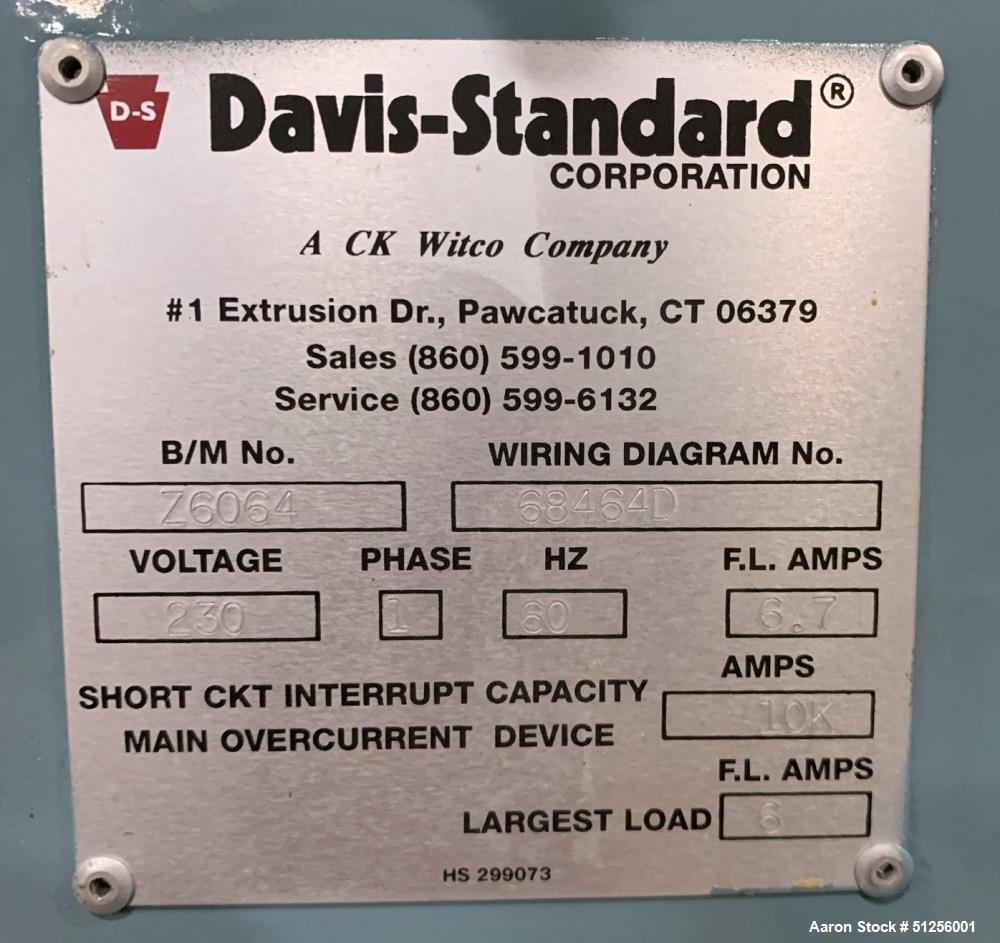 Used Davis Standard Lab Line