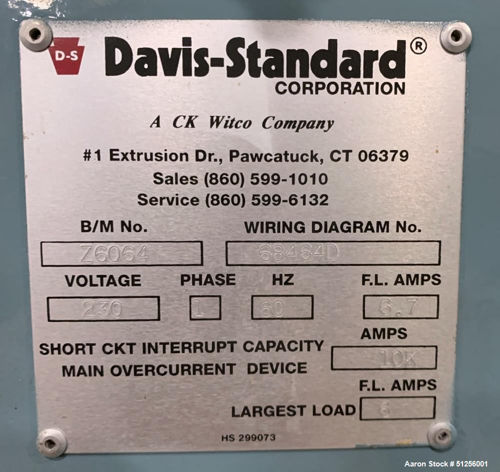 Used- Davis Standard Lab Line