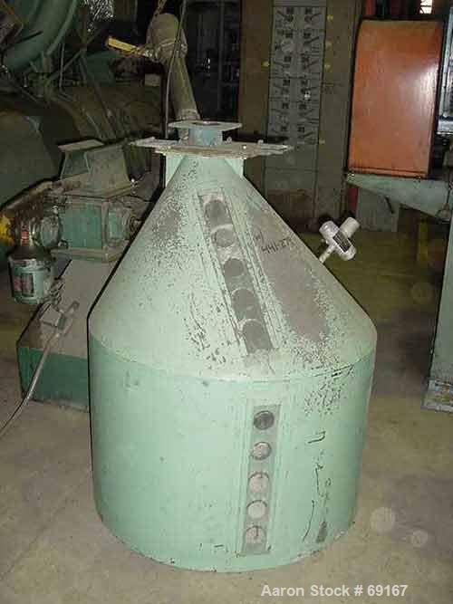 Used Gloucester 3-1/2" Single Screw Extruder, Model 233-001. Approximately 30 to 1 L/D ratio. Electrically heated, water cooled barrel. Driven by a 100 hp DC motor thru a gearbox, ratio 15.398 to 1. ...