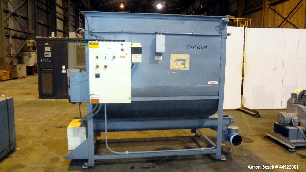 Used HydReclaim Film Recycling System