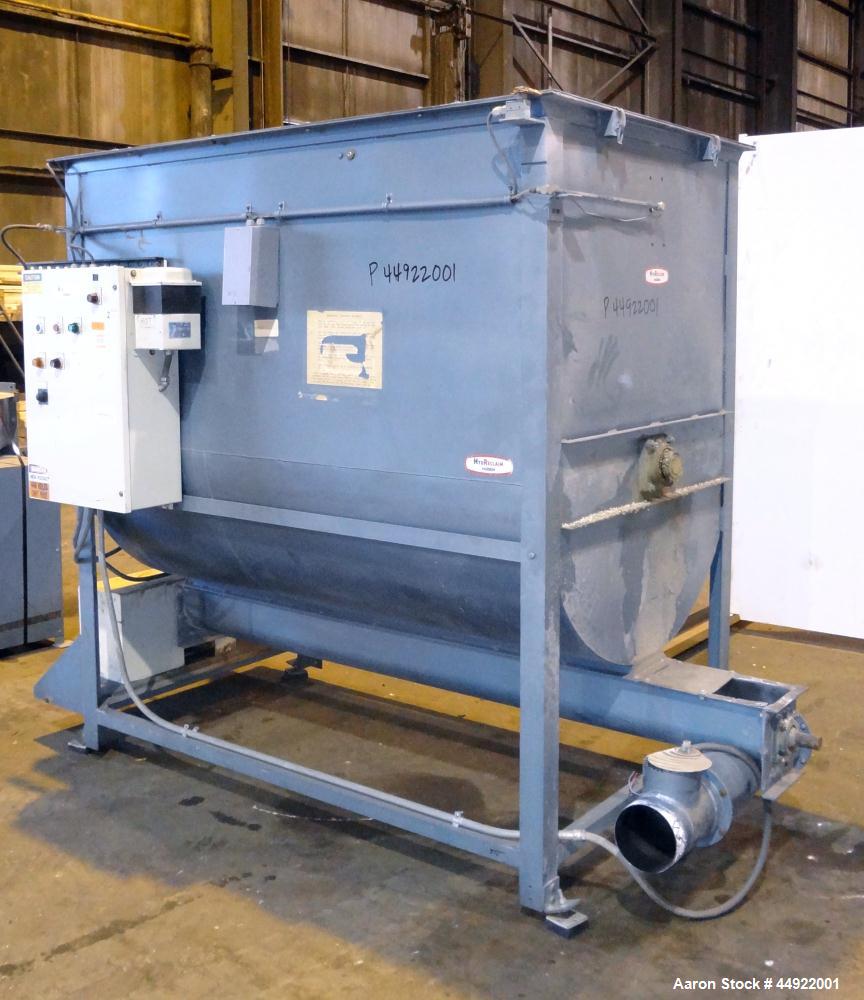 Used HydReclaim Film Recycling System