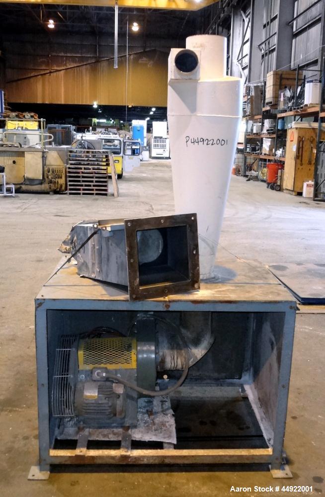 Used HydReclaim Film Recycling System