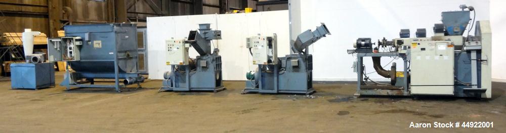 Used HydReclaim Film Recycling System