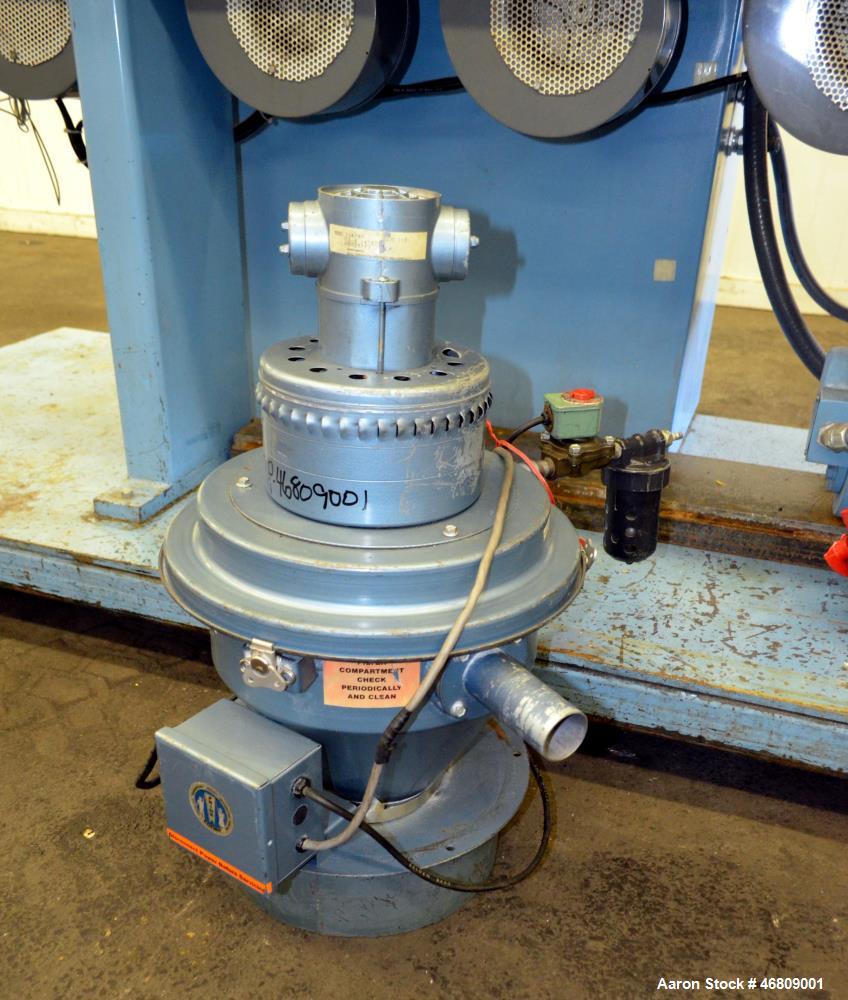 Used Killion 2.5” Single Screw Extruder, Model KN250.