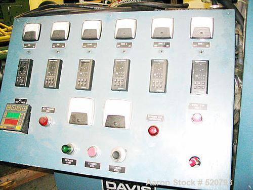USED: Merrit Davis 1.5" diameter pedestal extruder, 24:1 L/D ratio,air cooled, 17.1 gearboxes, 10 hp AC drive variable speed motors.Unit is equipped with a control. Low hours machine built in 1995.