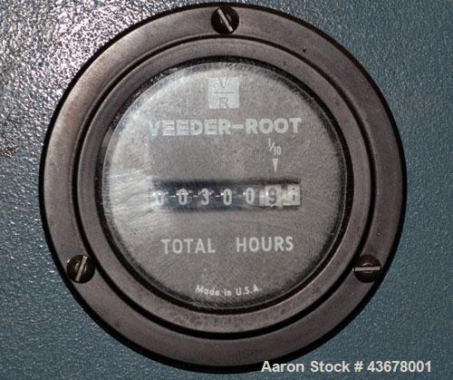 Used Merritt Davis 3-1/2” Single Screw, Model A/C MX R.H. Approximate 24 to 1 L/D ratio. Electrically heated, air cooled 5 zone non-vented barrel, approximate 42" centerline height. Water cooled feed...