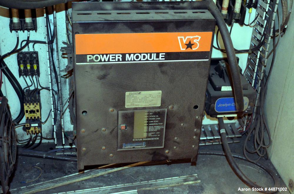 Used NRM Pacemaker IV 3-1/2" Single Screw Extruder, Model 3.5-24.1-PMIV-RH-NV-A