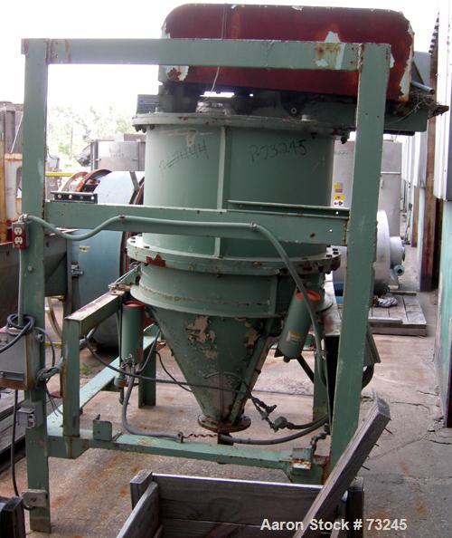 USED: NRM 4-1/2" single screw extruder, model PM70. 24:1 L/D ratio. Approx 6 zone top vented barrel, electrically heated, water cooled, with pump and tank. Water cooled feed throat. Approximate 42" c...