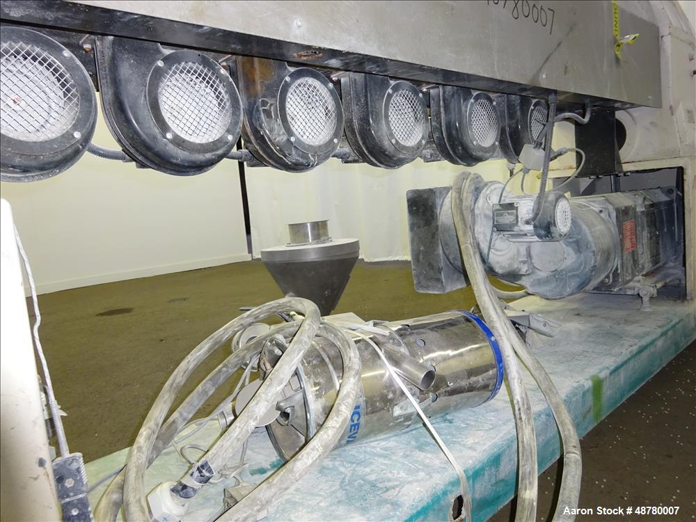 Used Paul Muller single screw extruder, type ELEK 60-36D. 2.34" (60 mm) dia. 36:1 L/D. (8) Total zones (7) barrel zones, electrically heated, air cooled (1) water cooled feed throat. Approximate 91" ...