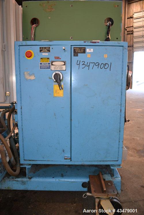 Used Prodex 1-3/4” Diameter Single Screw Extruder, Model 1.75TM-25