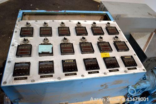 Used Prodex 1-3/4” Diameter Single Screw Extruder, Model 1.75TM-25