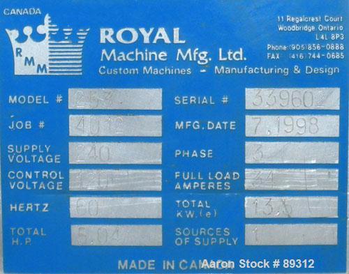 Used Royal Machine 1.25" Parts Machine Pedestal Mounted Single Screw Extruder, Model 253. Approximate 24:1 L/D ratio, electrically heated, air cooled 3 zone non-vented barrel. Water cooled feed throa...
